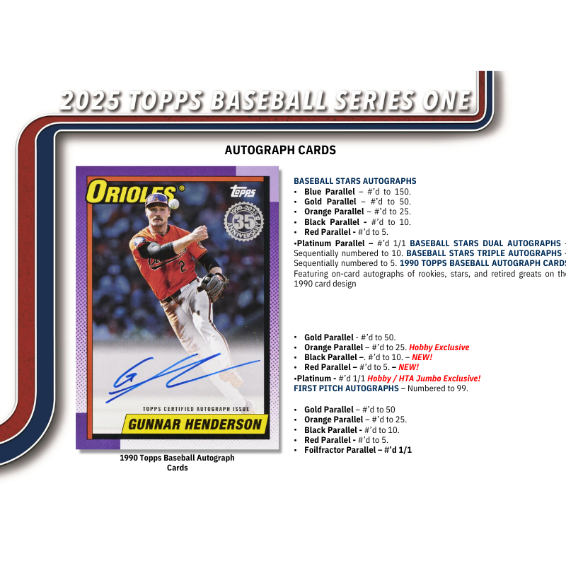 2025 Topps Series 1 Baseball Hobby 12 Box Case