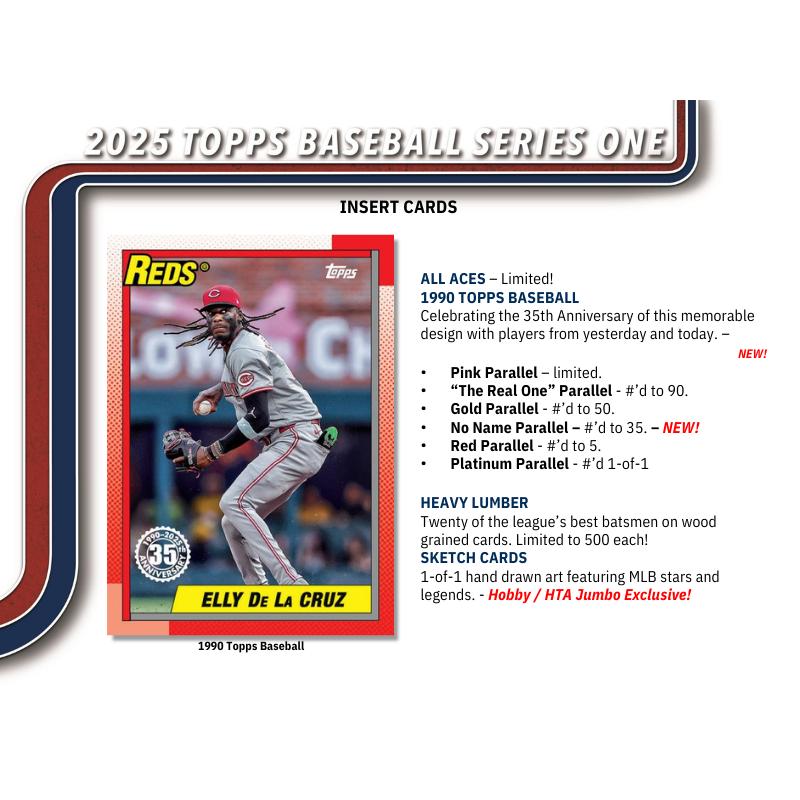 2025 Topps Series 1 Baseball Hobby 12 Box Case